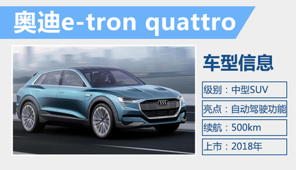 七大豪华品牌竞逐长续航赛道，超500公里电动车市场再迎革新